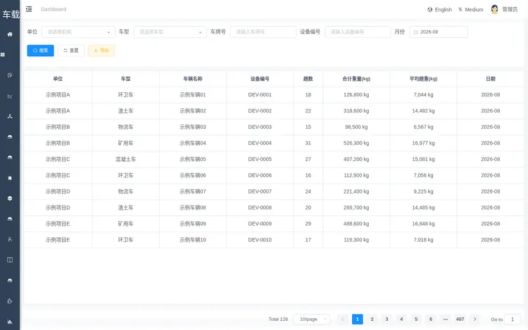 车载称重管理系统月度运输重量统计界面