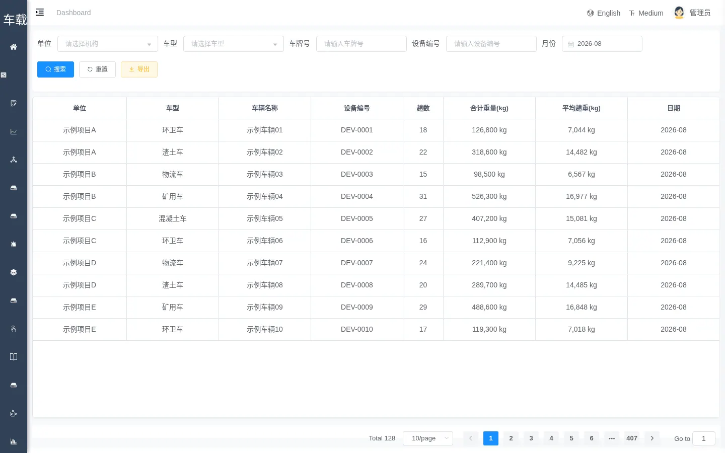 车载称重管理系统月度运输重量统计界面